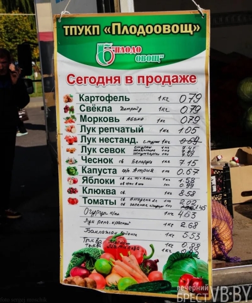 Цены и тенденции на сельхозярмарках в Бресте Цены и тенденции на сельхозярмарках в Бресте