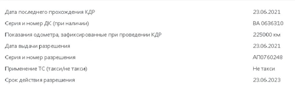 Техосмотру не помеха? Сколько ржавчины на кузове может быть по новым правилам Техосмотру не помеха? Сколько ржавчины на кузове может быть по новым правилам