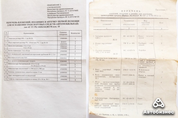 Раньше было лучше? Сравнили автомобильную аптечку из СССР с современной Раньше было лучше? Сравнили автомобильную аптечку из СССР с современной