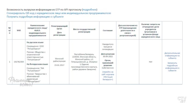 Обманули на 19 тысяч рублей. Белоруска хотела установить памятник мужу, но нарвалась на мошенников