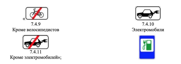 Новые ПДД. Напоминалка про требования к автомобилям и новые знаки Новые ПДД. Напоминалка про требования к автомобилям и новые знаки