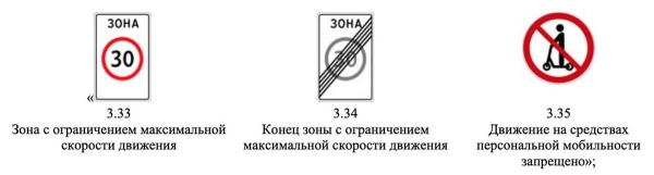 Новые ПДД. Напоминалка про требования к автомобилям и новые знаки Новые ПДД. Напоминалка про требования к автомобилям и новые знаки